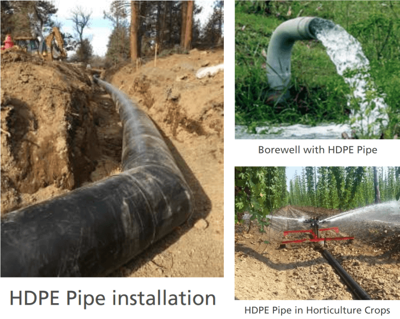 HDPE Pipes Installation